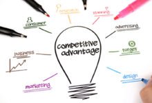 What is Competitive Advantage