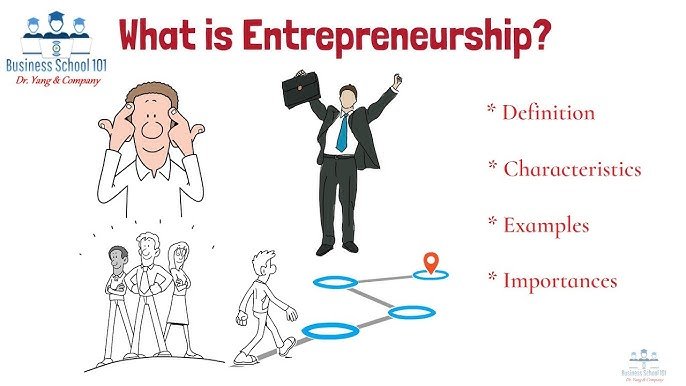 What is Entrepreneurship